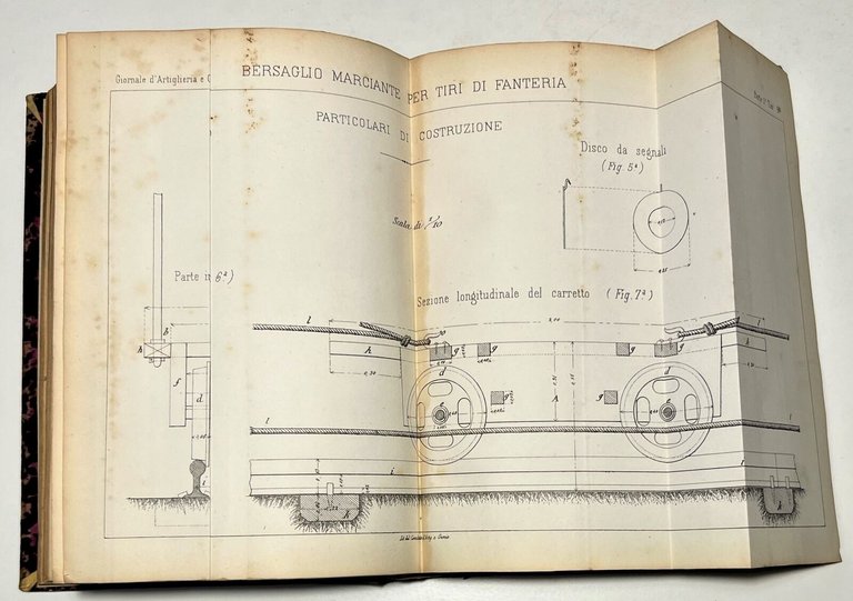 Ministero della Guerra - Giornale di Artiglieria e Genio - …
