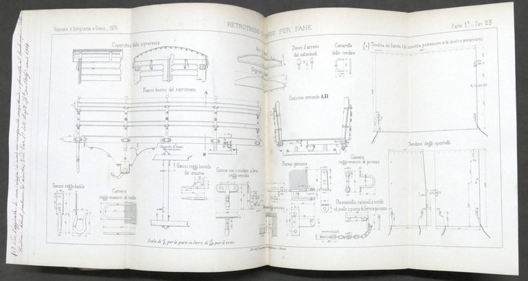 Ministero della Guerra - Giornale di Artiglieria e Genio - …