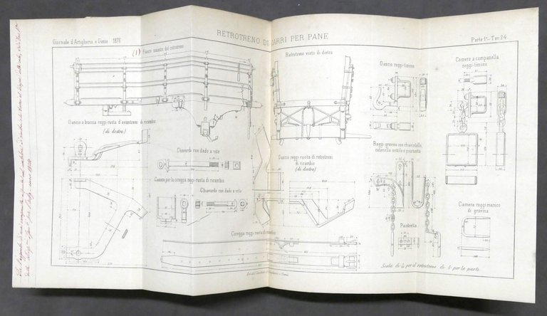 Ministero della Guerra - Giornale di Artiglieria e Genio - …