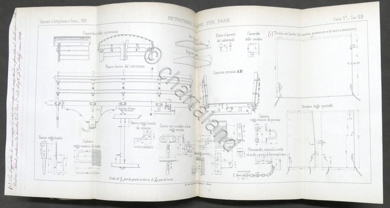 Ministero della Guerra - Giornale di Artiglieria e Genio - …