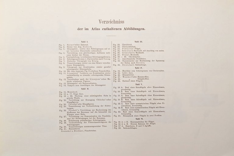 Musica - Bildatlas zum Lehrbuch des Pianoforte Baues - ed. … | Immagine Gallery 2