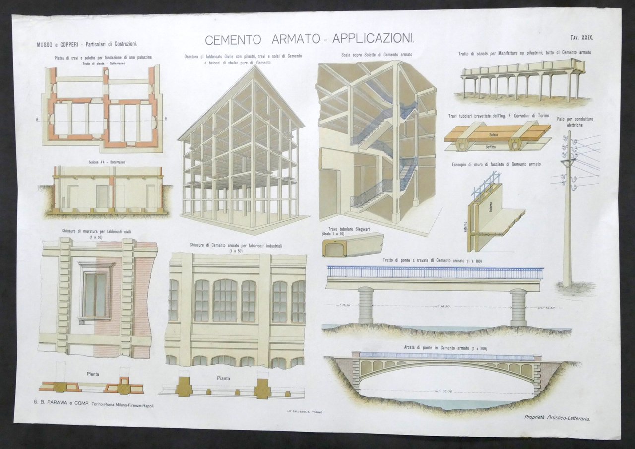 Musso e Copperi - Particolari di Costruzioni - Tavola XXIX …