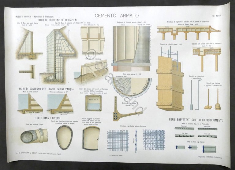 Musso e Copperi - Particolari di Costruzioni - Tavola XXVIII …