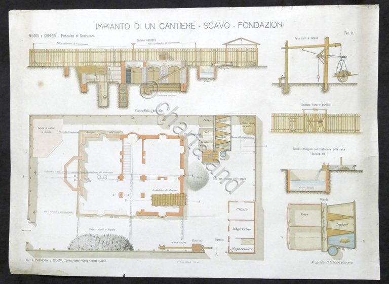Musso e Copperi - Particolari di Costruzioni Tavola II - …