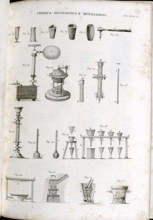Nuova Enciclopedia Popolare Dizionario generale scienze lettere... TAVOLE - 1849