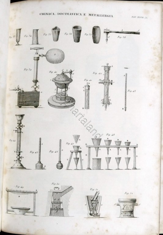 Nuova Enciclopedia Popolare Dizionario generale scienze lettere... TAVOLE - 1849