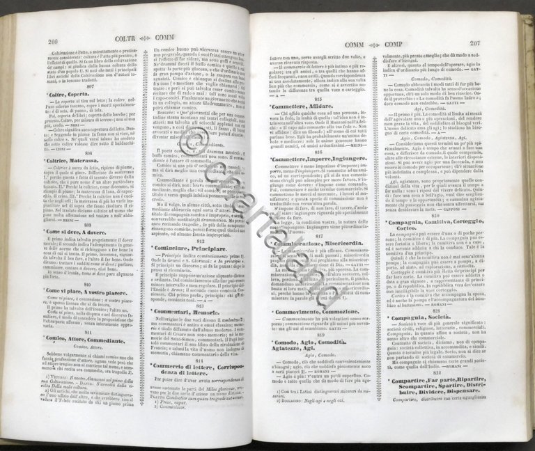 Nuovo dizionario dei sinonimi della lingua italiana di N. Tommaseo …