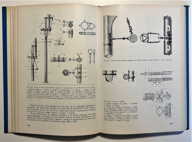 O. Curti - Modelli Navali: Enciclopedia del Modellismo Navale - …