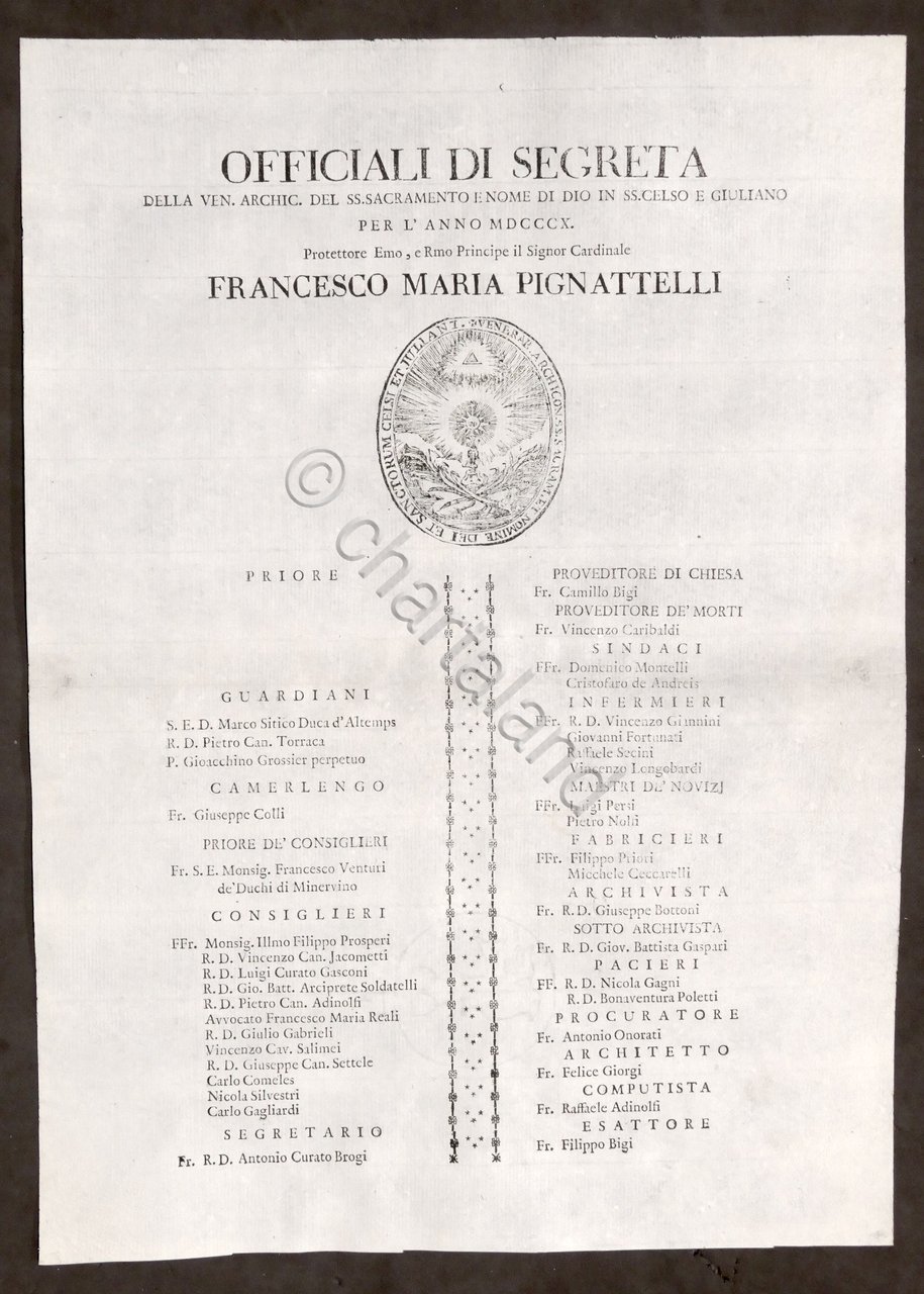 Officiali di Segreta della Archiconfraternita del SS.mo Sagramento - Anno …