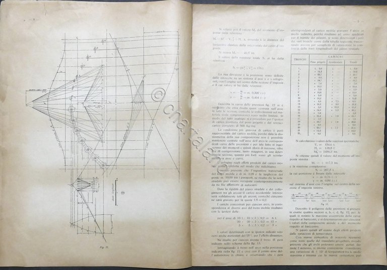 Opere dell'Autostrada Milano-Bergamo - Il Ponte sul Brembo - ed. … | Immagine Gallery 4