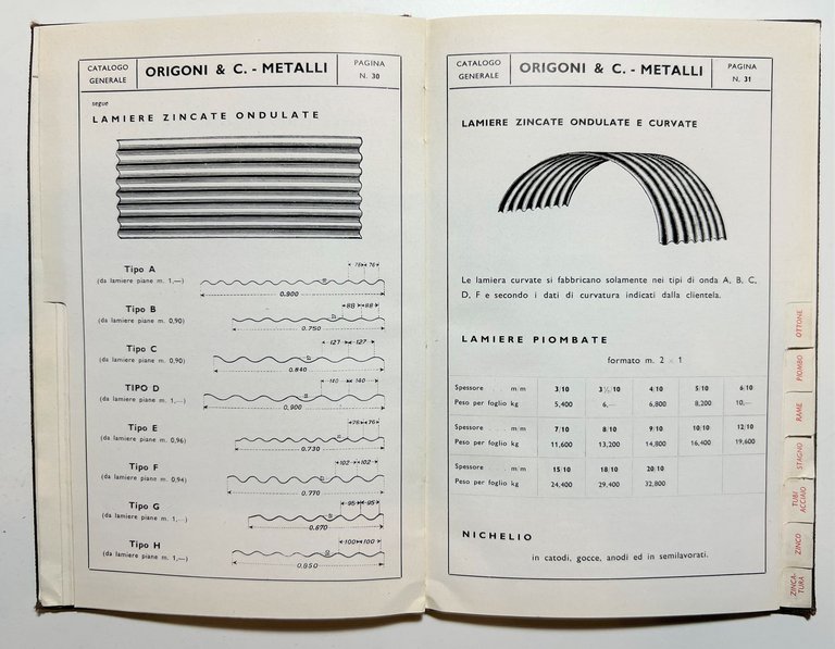 Origoni & C. - Metalli Milano - Catalogo Generale 1883 …
