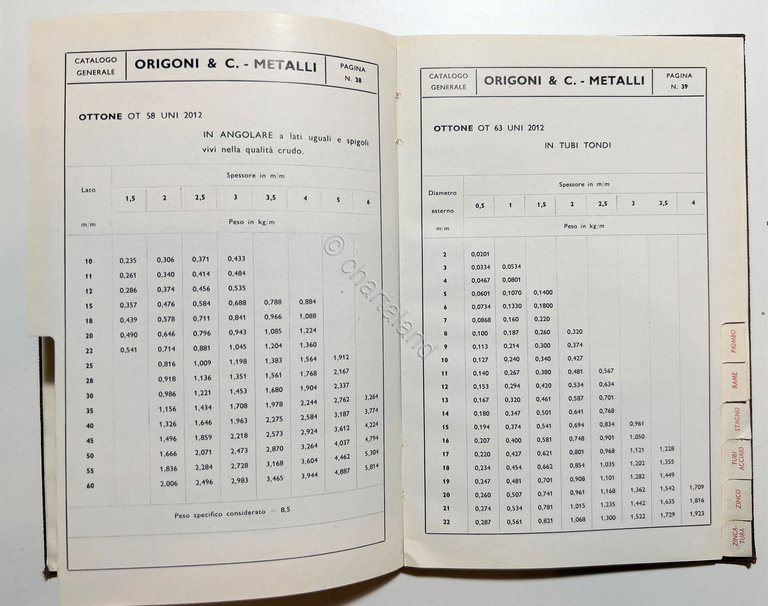 Origoni & C. - Metalli Milano - Catalogo Generale 1883 …