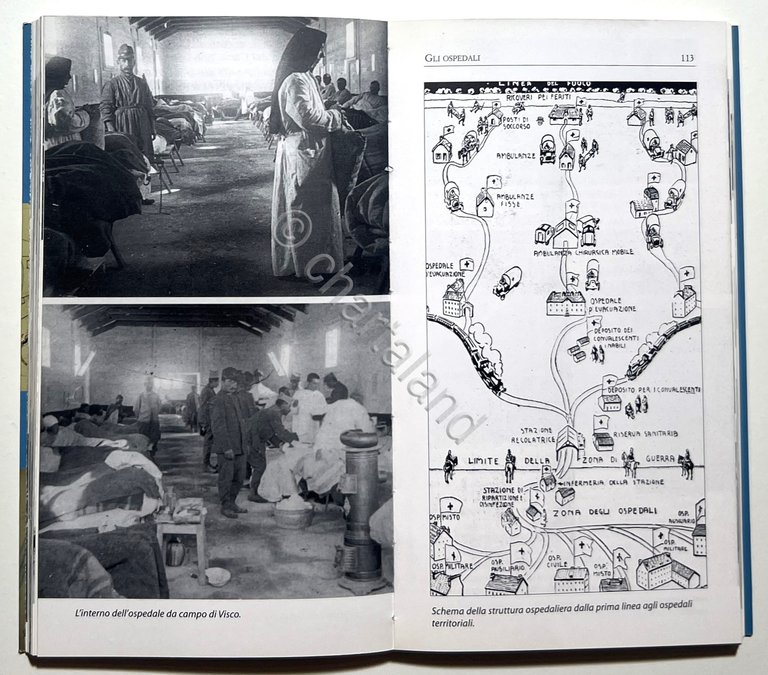 P. Gaspari - I luoghi dimenticati della Grande Guerra: Provincia … | Immagine Gallery 2