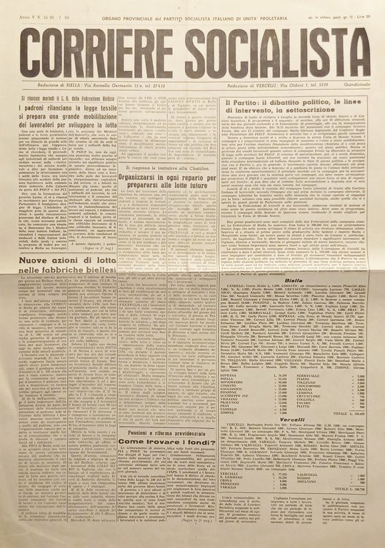 Partito Socialista unità proletaria Varese - Corriere Socialista N. 15 - 1968