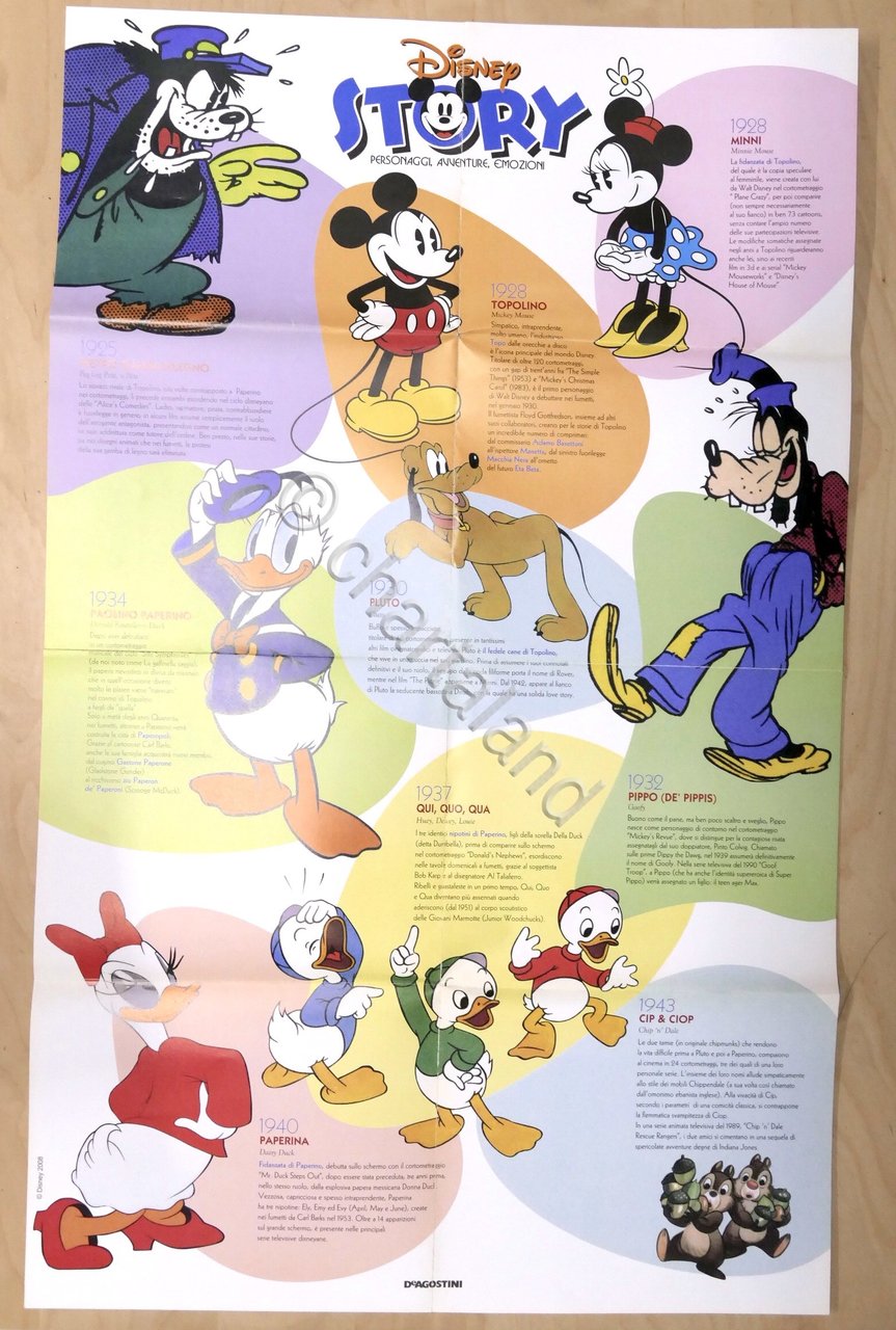 Poster Disney Story personaggi avventure emozioni - De Agostini - …