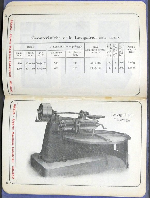 Prontuario per imprenditori e Costruttori - Società Ernesto Breda - …