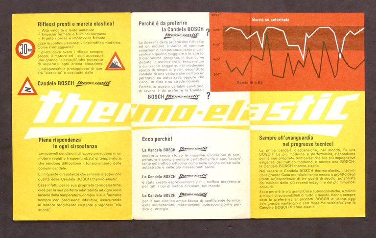 Pubblicità auto - Brochure Candele Bosch thermo-elastic - anni ’60