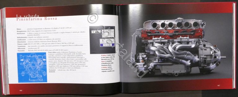 R. Bonetto - Le Ferrari Granturismo - Opera completa - …