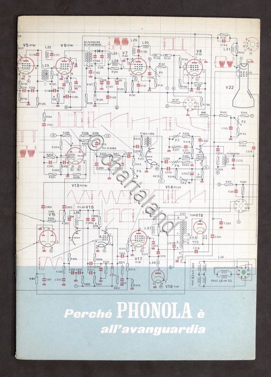 Radiotecnica - Brochure - Perchè Phonola è all'avanguardia - anni …