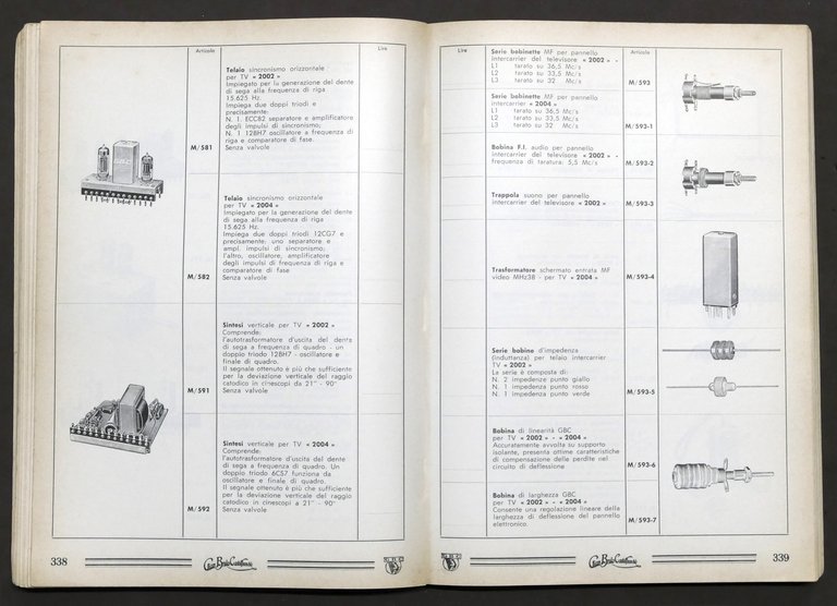 Radiotecnica - Catalogo generale Gian Bruno Castelfranchi - 1931 - …