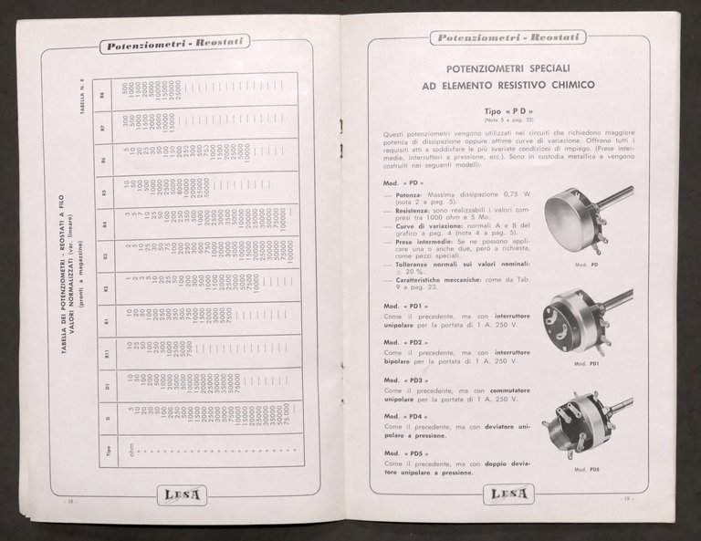 Radiotecnica - Catalogo LESA - Potenziometri e Reostati - 1955 …