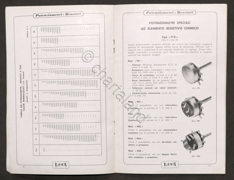 Radiotecnica - Catalogo LESA - Potenziometri e Reostati - 1955 …