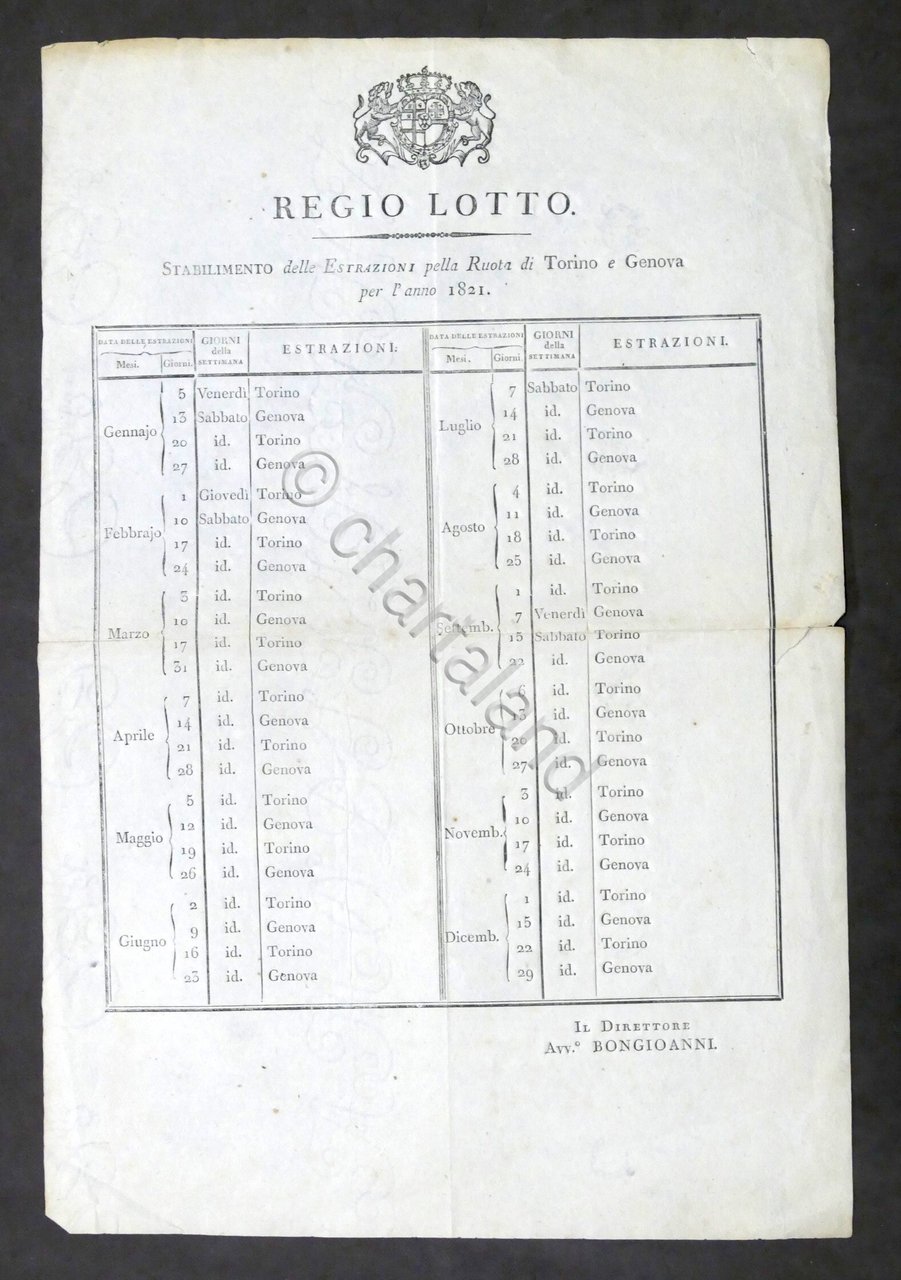 Regio Lotto - Stabilimento delle Estrazioni per Ruota di Torino …