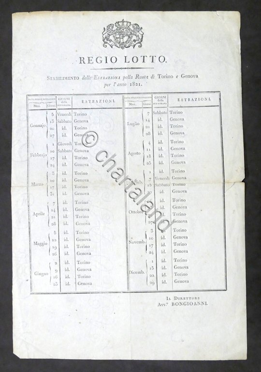 Regio Lotto - Stabilimento delle Estrazioni per Ruota di Torino …