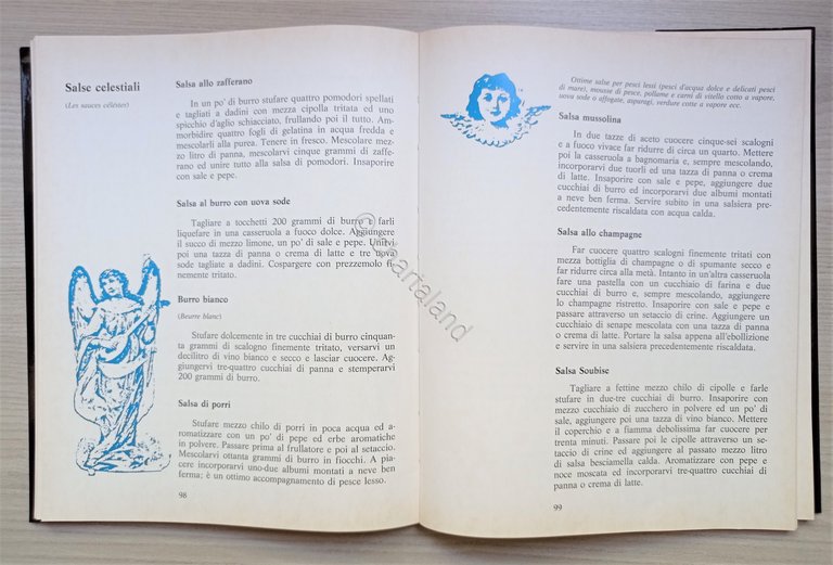 Ricettario - R. Simmen - La Cucina dei Diavoli e …