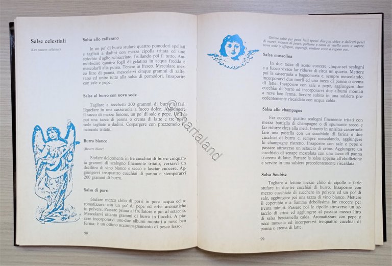Ricettario - R. Simmen - La Cucina dei Diavoli e …