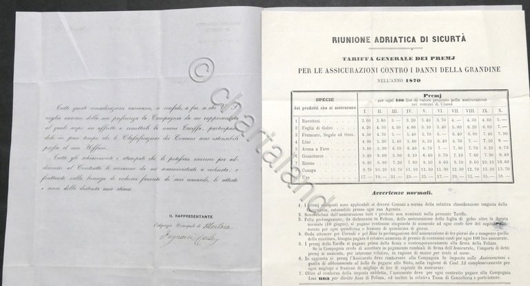 Riunione Adriatica di Sicurtà Ramo Grandine: Lettera e foglio informativo …