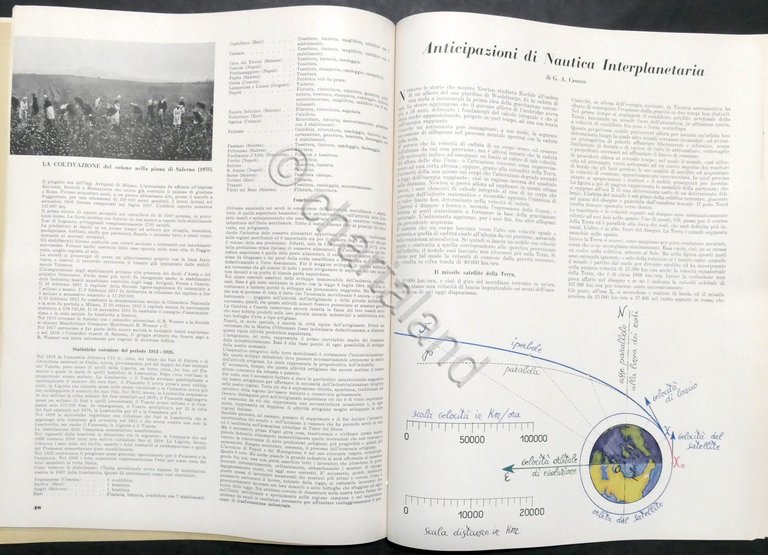 Rivista - Civiltà delle Macchine - Anno III - N. …