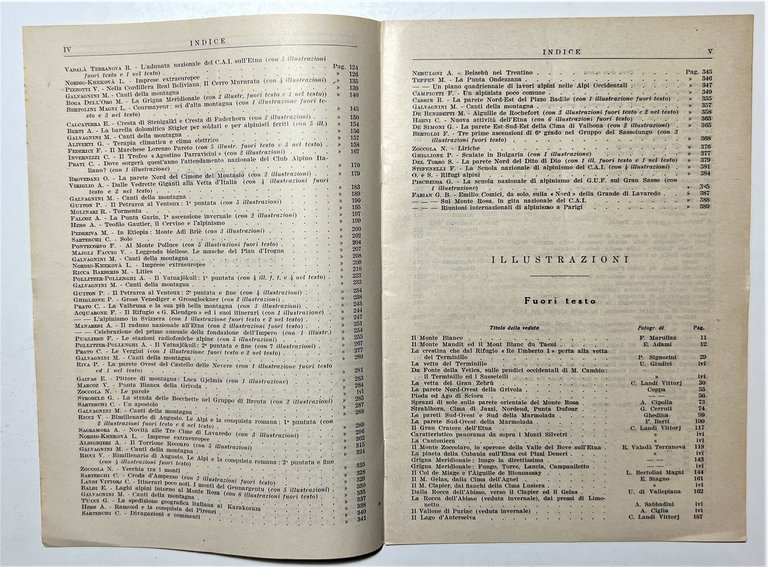 Rivista del Club Alpino Italiano - Indice - 1937