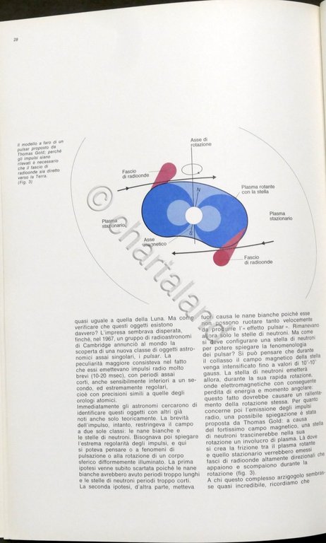 Rivista IBM - Volume XI - Numero 4 - 1975 …