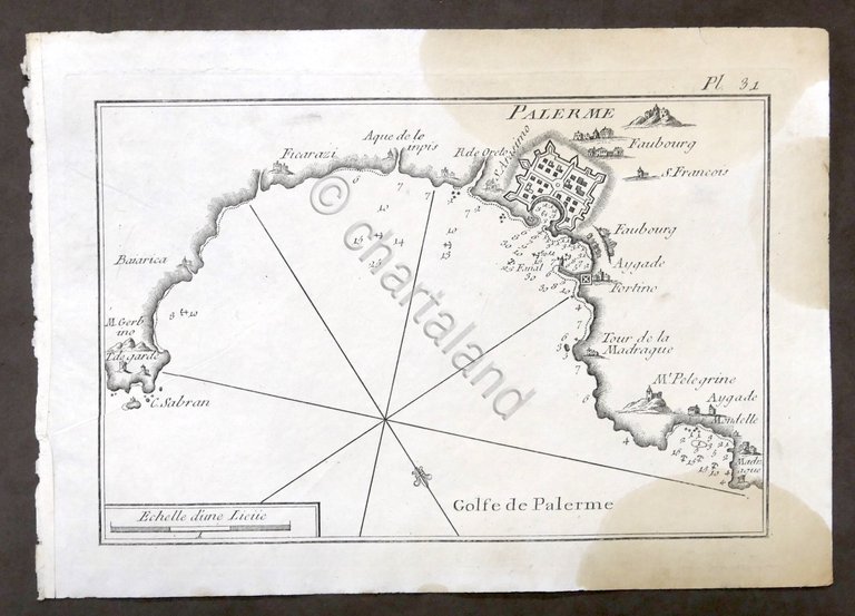 Roux - Golfe de Palerme  - Stampa Portolano Sicilia - Palermo - 1779