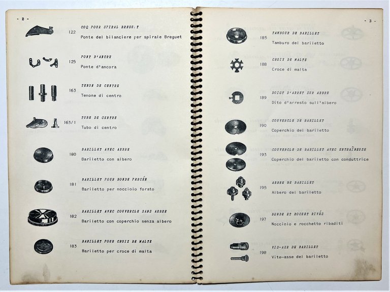 Sarchi G. & Figli Classificazione dei Pezzi di Ricambio dell'orologio …