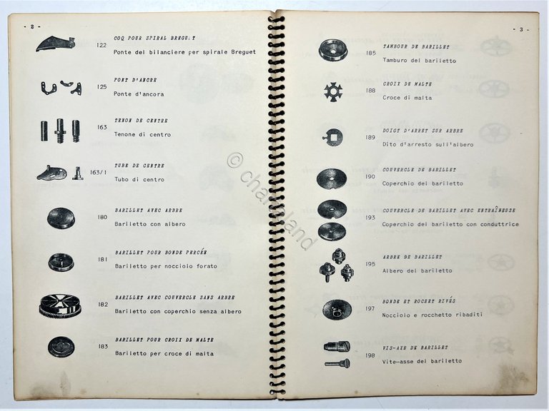 Sarchi G. & Figli Classificazione dei Pezzi di Ricambio dell'orologio …