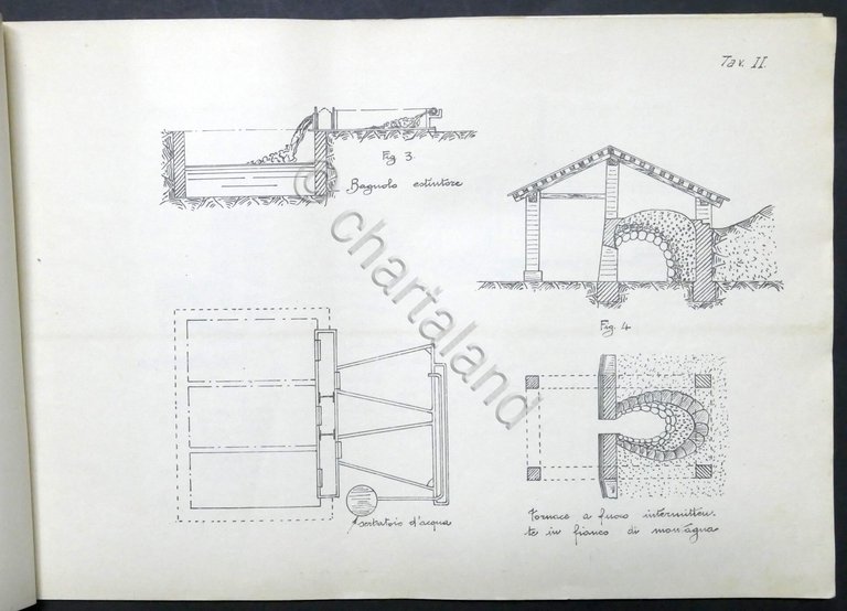 Scuola Allievi Ufficiali Spoleto - M. Farruggio - Tavole di …