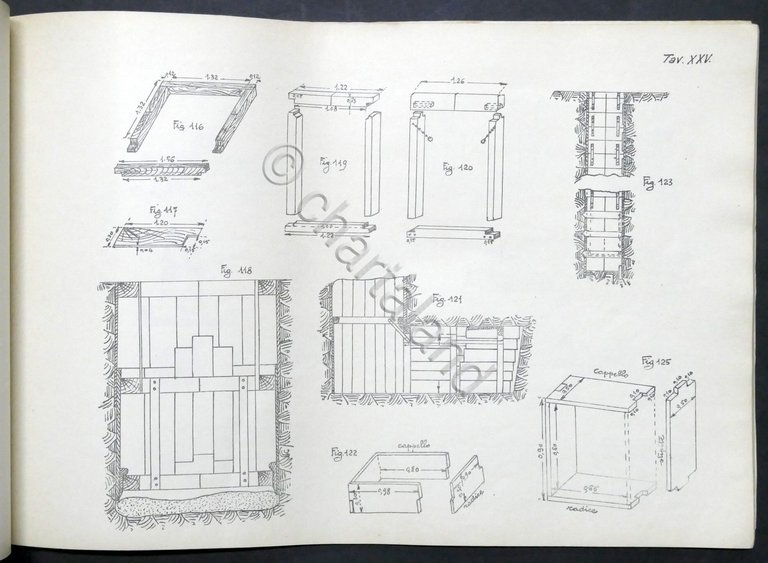 Scuola Allievi Ufficiali Spoleto - M. Farruggio - Tavole di …