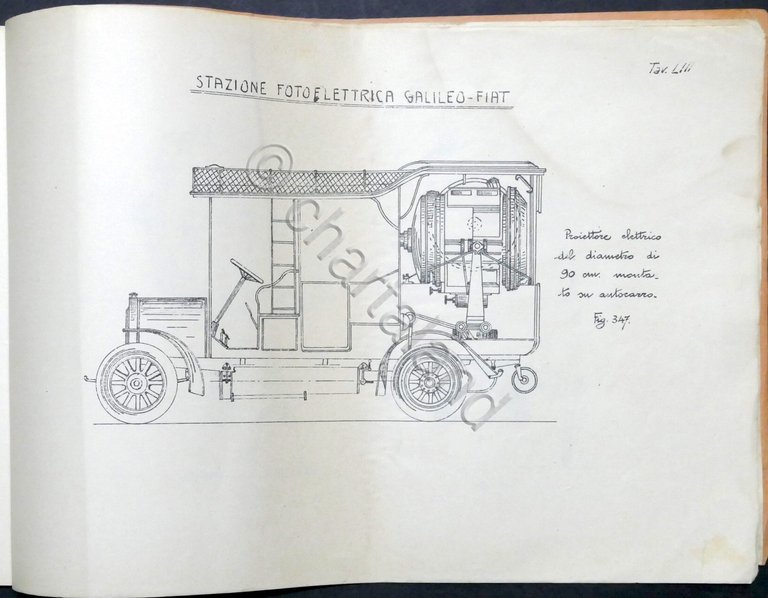 Scuola Allievi Ufficiali Spoleto - M. Farruggio - Tavole di …