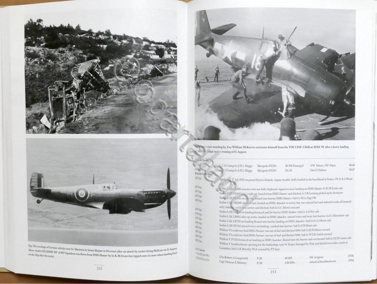 Shores - A History of the Mediterranean Air War 1940-1945 …