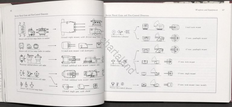 Siegfried Breyer - Guide to the Soviet Navy - 1970 | Immagine Gallery 2