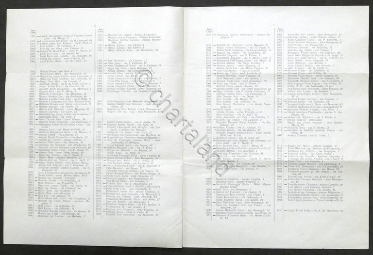 Società del quartetto di Milano - Elenco dei soci al …