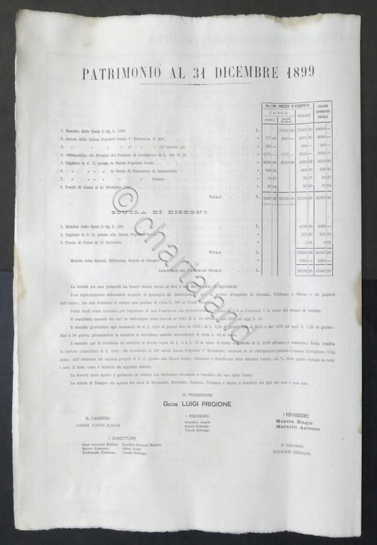 Società Mutuo Soccorso Castellazzo Bormida - Dimostrazione Finanziaria - 1900 | Immagine Gallery 3