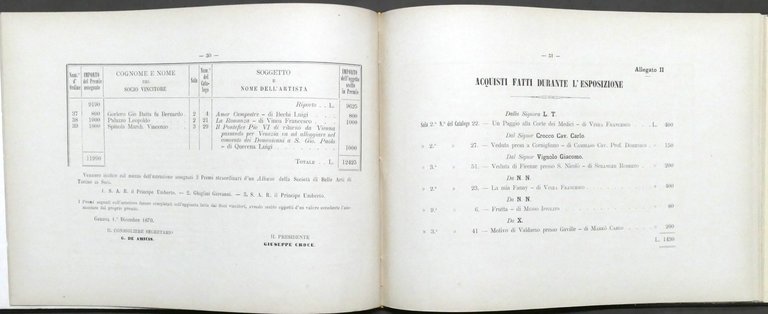 Società Promotrice Belle Arti in Genova - Album XIX Esposizione …