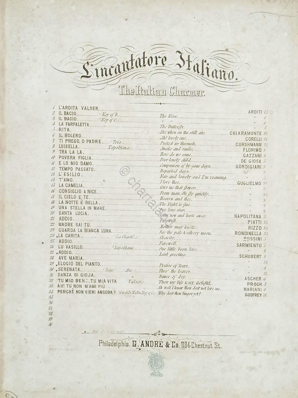 Spartiti - Album L'incantatore Italiano - Rita di F. Chiaramonte