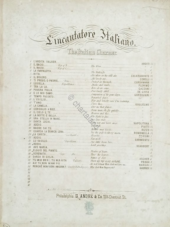 Spartiti - Album L'incantatore Italiano - Rita di F. Chiaramonte