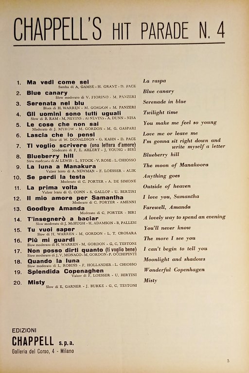 Spartiti - Chappell's Hit Parade - Raccolta N. 4 - …
