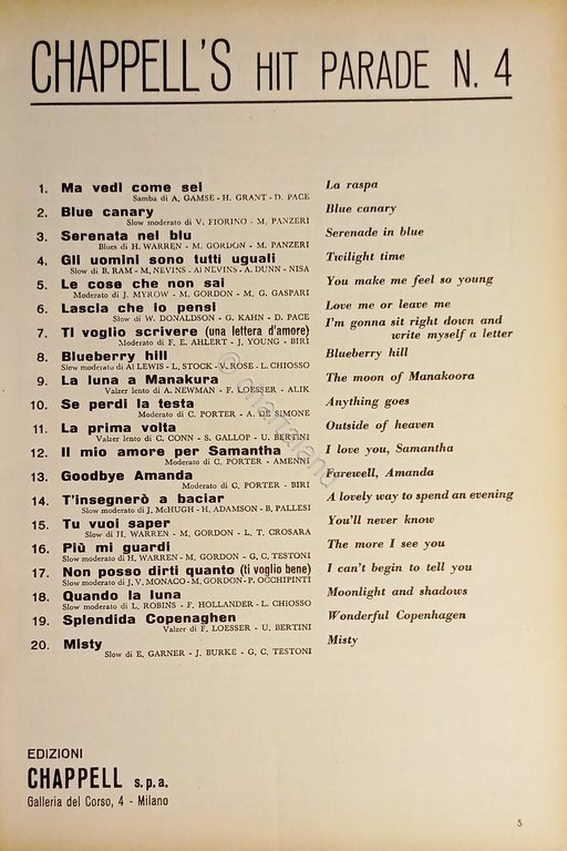 Spartiti - Chappell's Hit Parade - Raccolta N. 4 - …