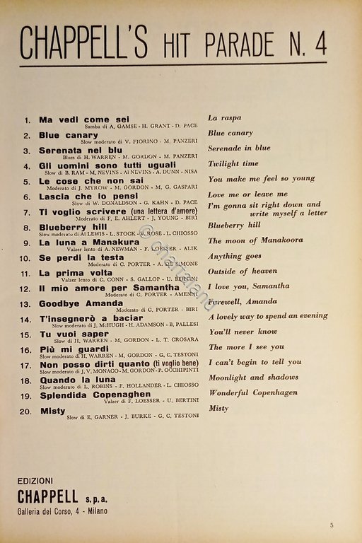 Spartiti - Chappell's Hit Parade - Raccolta N. 4 - …